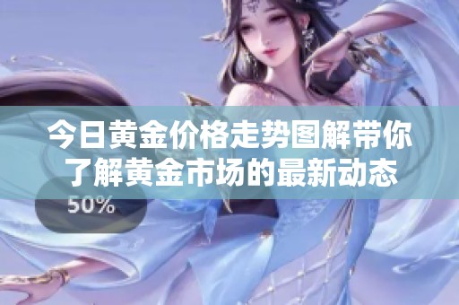 今日黄金价格走势图解带你了解黄金市场的最新动态