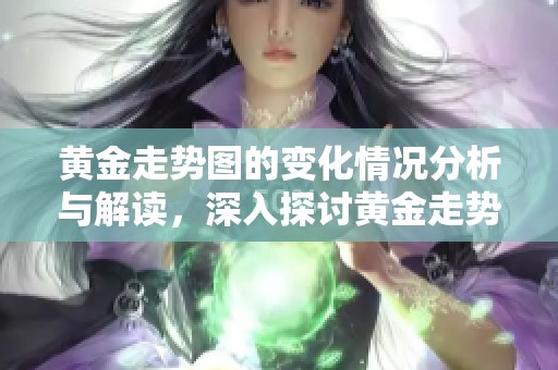 黄金走势图的变化情况分析与解读，深入探讨黄金走势的重要性