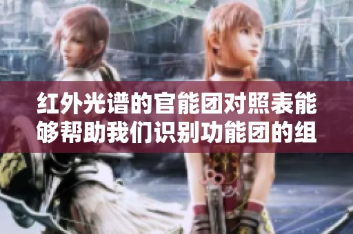 红外光谱的官能团对照表能够帮助我们识别功能团的组成和特征