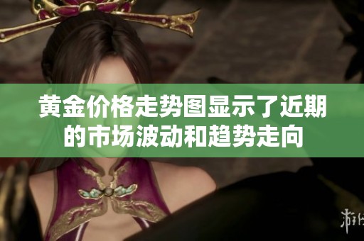 黄金价格走势图显示了近期的市场波动和趋势走向